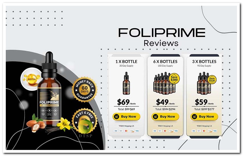 FoliPrime Cost in Australia