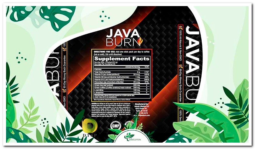 Ingredients Included in Java Burn